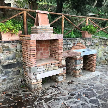 Aparthotel Podere Bagnoli *